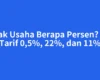 Pajak Usaha Berapa Persen? Cek Tarif 0,5%, 22%, dan 11%